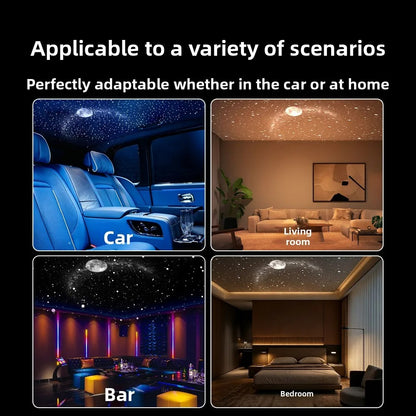 Cross-border Explosion USB Starry Sky Projection Light Car Interior Home Bedroom Night Light Romantic Galaxy Atmosphere Light